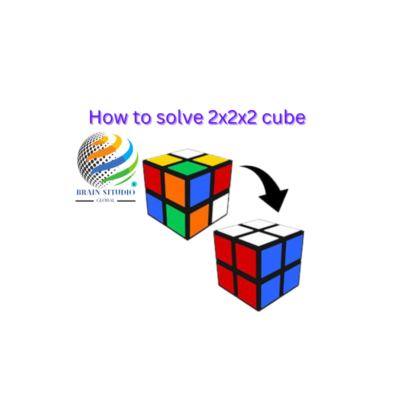 Learn simple steps to solve the 2×2 Rubik’s Cube